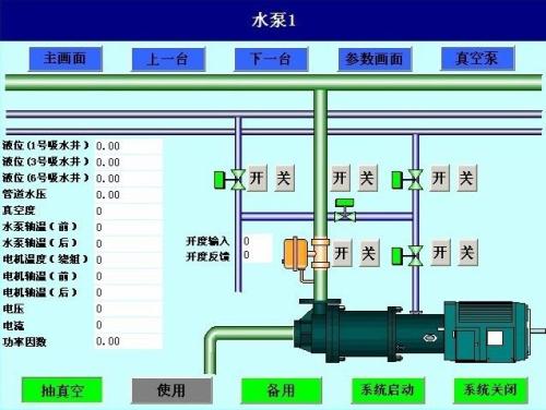 眉山水泵自动控制系统八号